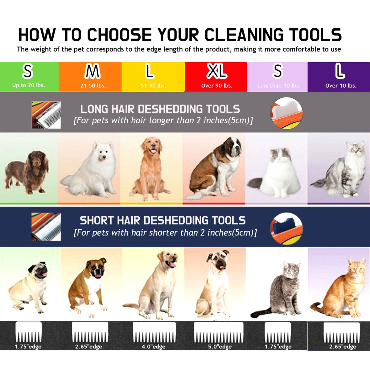 Pet Dematting Brush – Undercoat Rake for Dogs & Cats