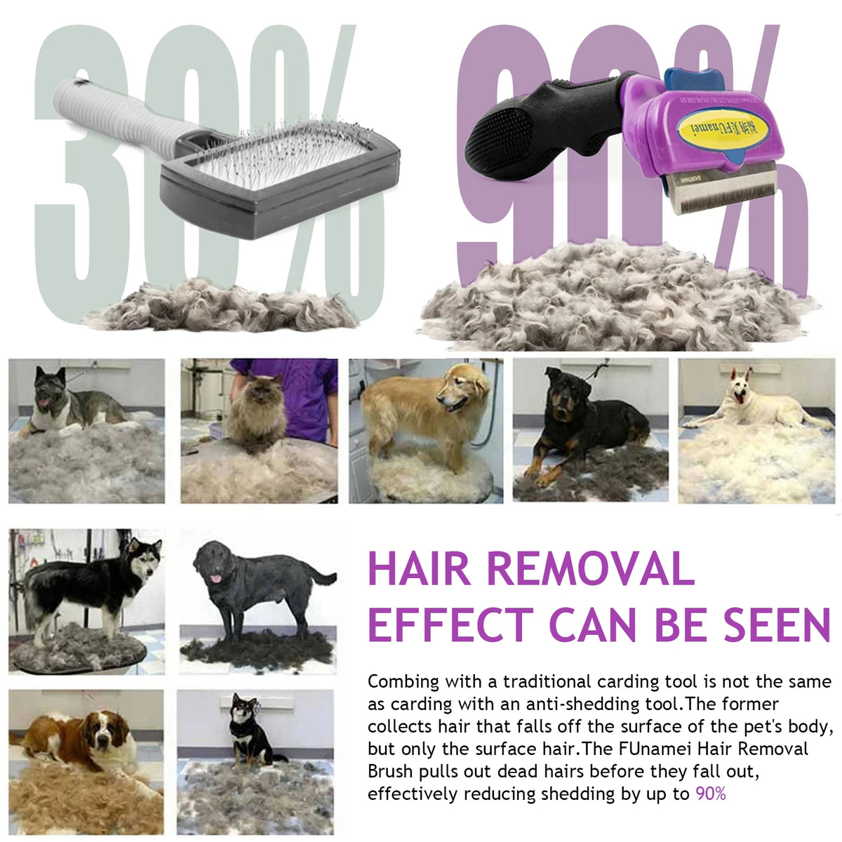 Pet Dematting Brush – Undercoat Rake for Dogs & Cats